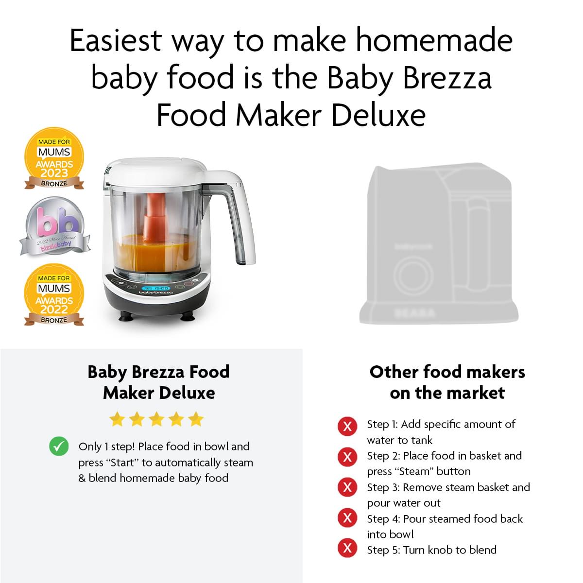 Baby Brezza One Step Food Maker Deluxe